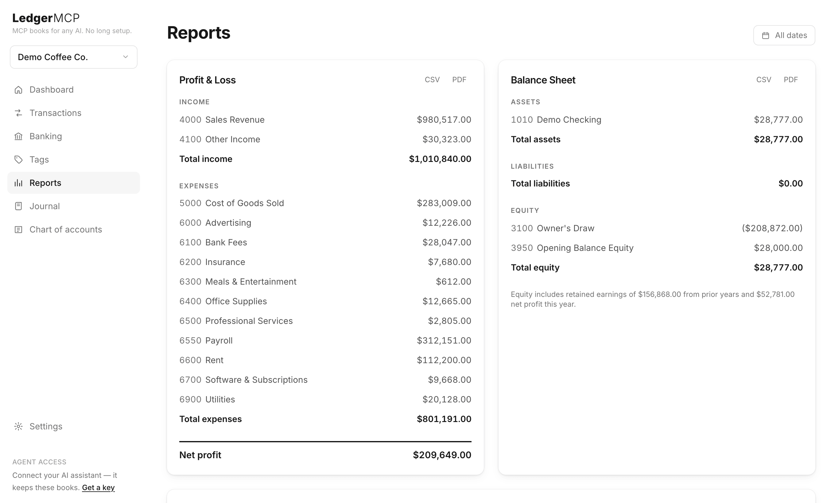 LedgerMCP reports: P&L, balance sheet, and trial balance, all free